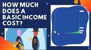 How Much Does a Basic Income Cost?